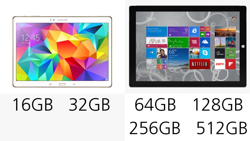 Storage options