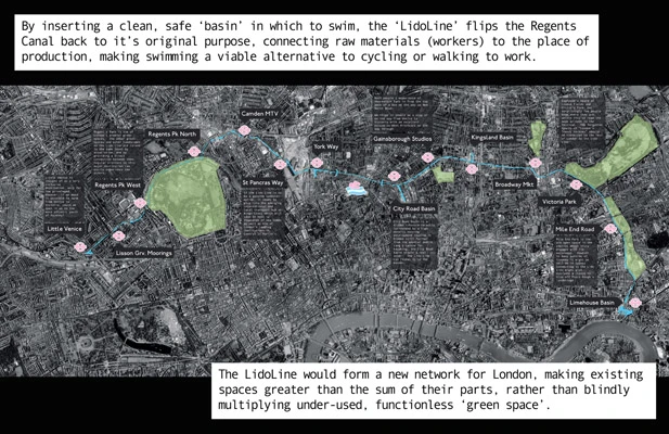 The full extent of the LidoLine