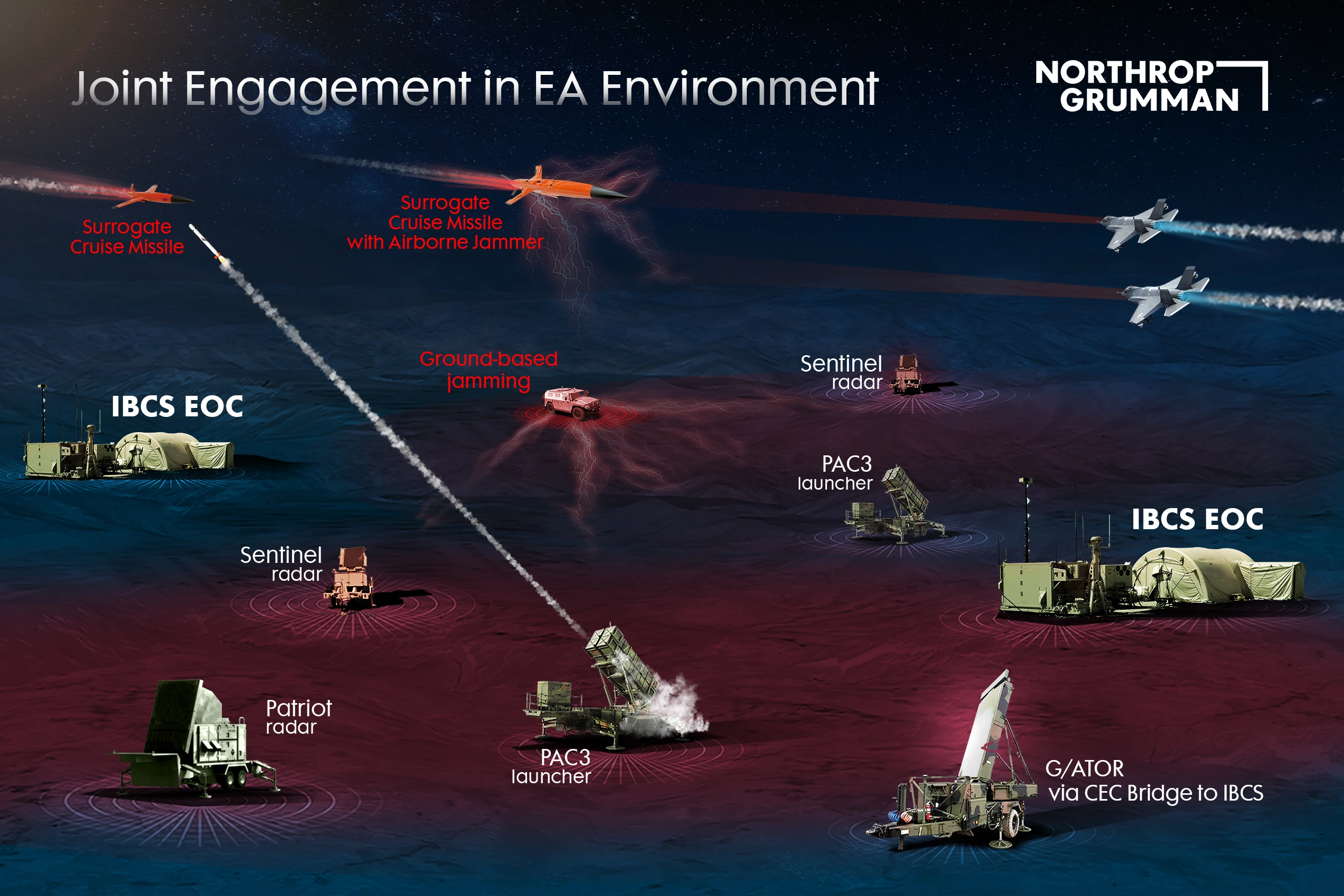 Ivbbcs Letter Northrop Grumman's IBCS C&C defense system takes command