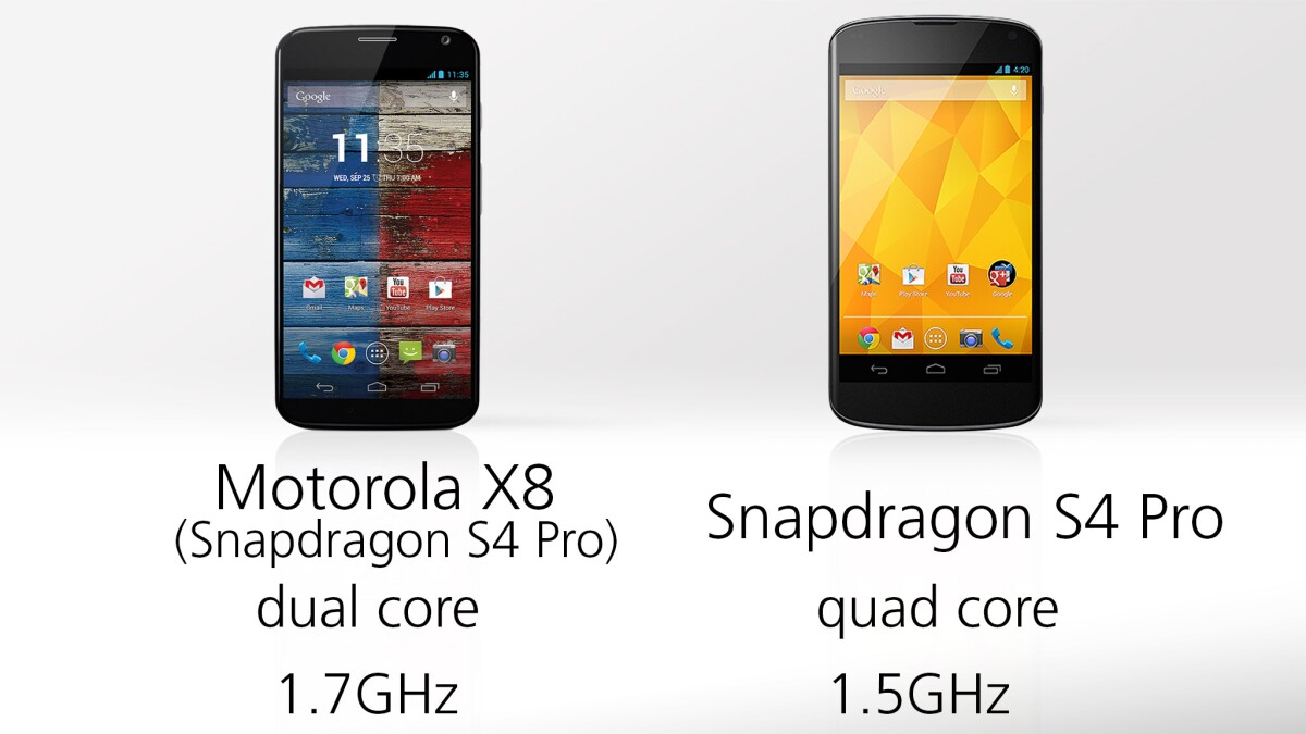 Both phones have variations of Qualcomm's Snapdragon S4 Pro
