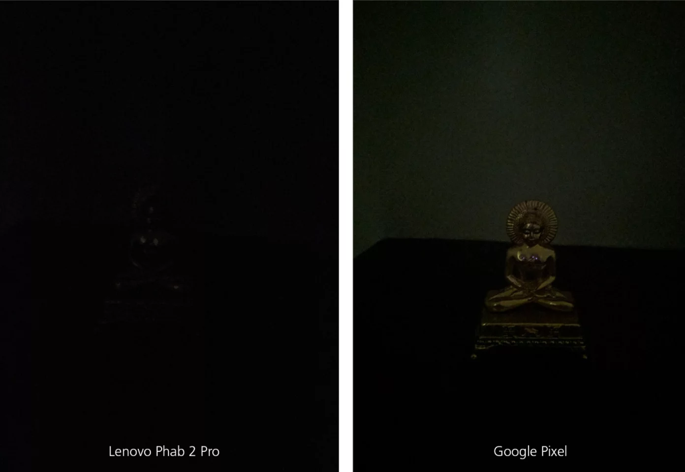Camera comparison, indoors with extremely low light