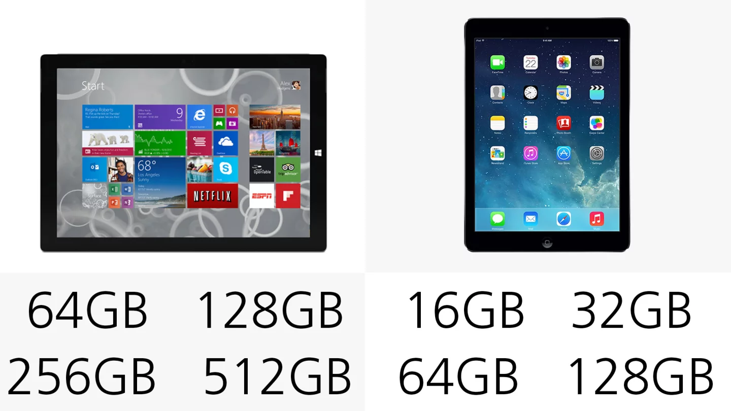 Storage options for either device