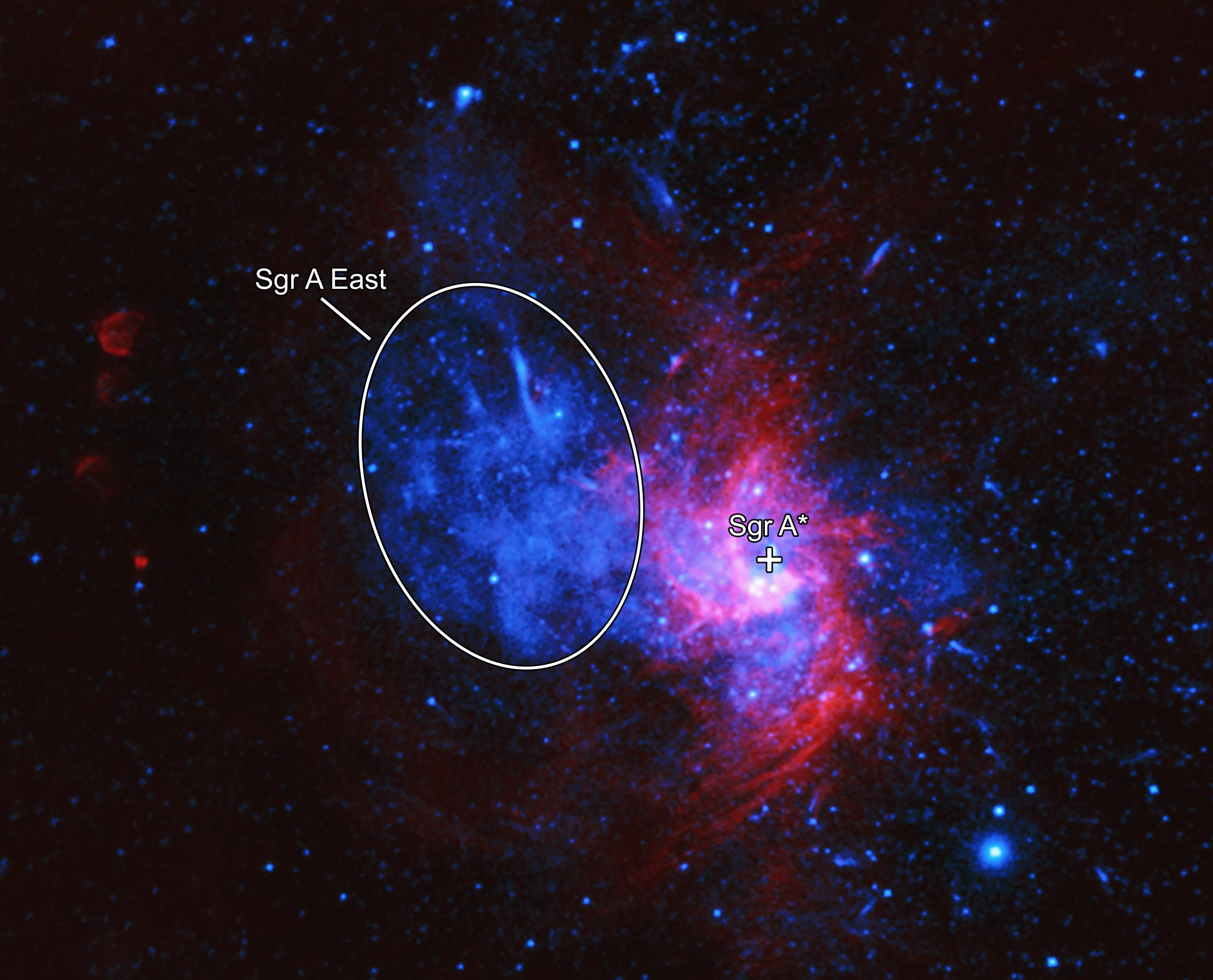 An annotated image of Sagittarius A East, showing the supernova remnant and its proximity to the supermassive black hole, Sagittarius A*