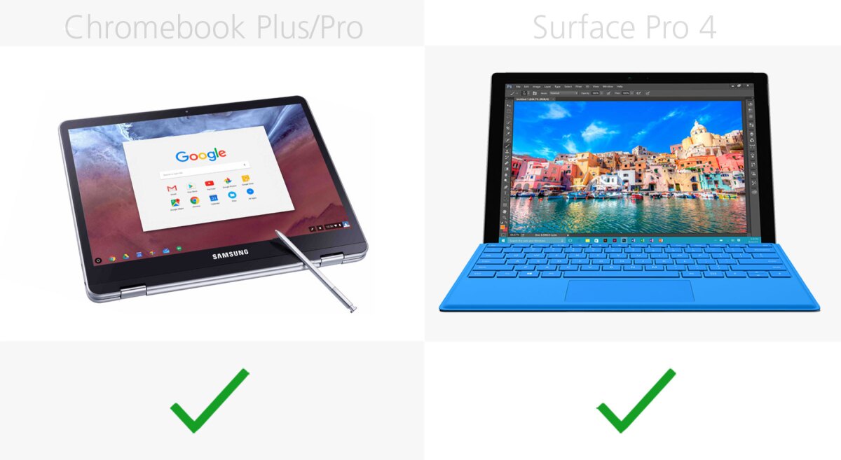 Stylus