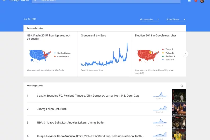 The new Google Trends