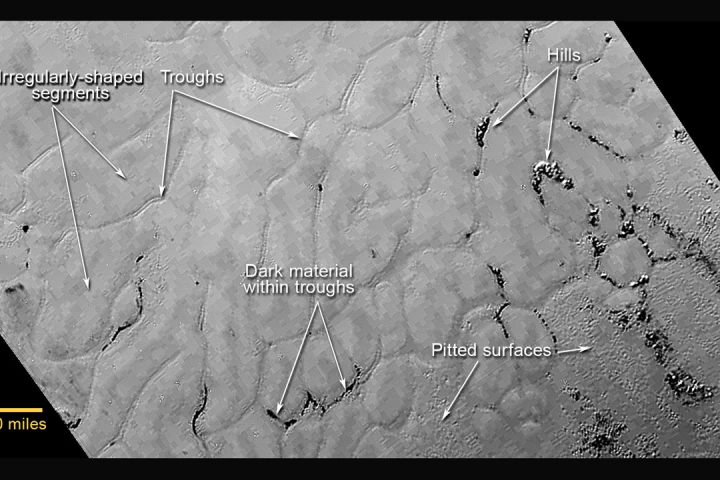 Annotated view of a portion of Pluto’s Sputnik Planum