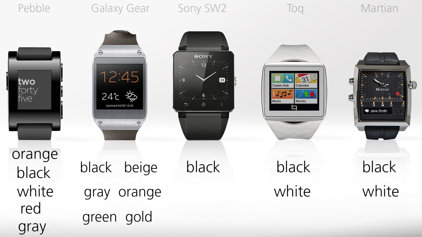 Color options available for each watch