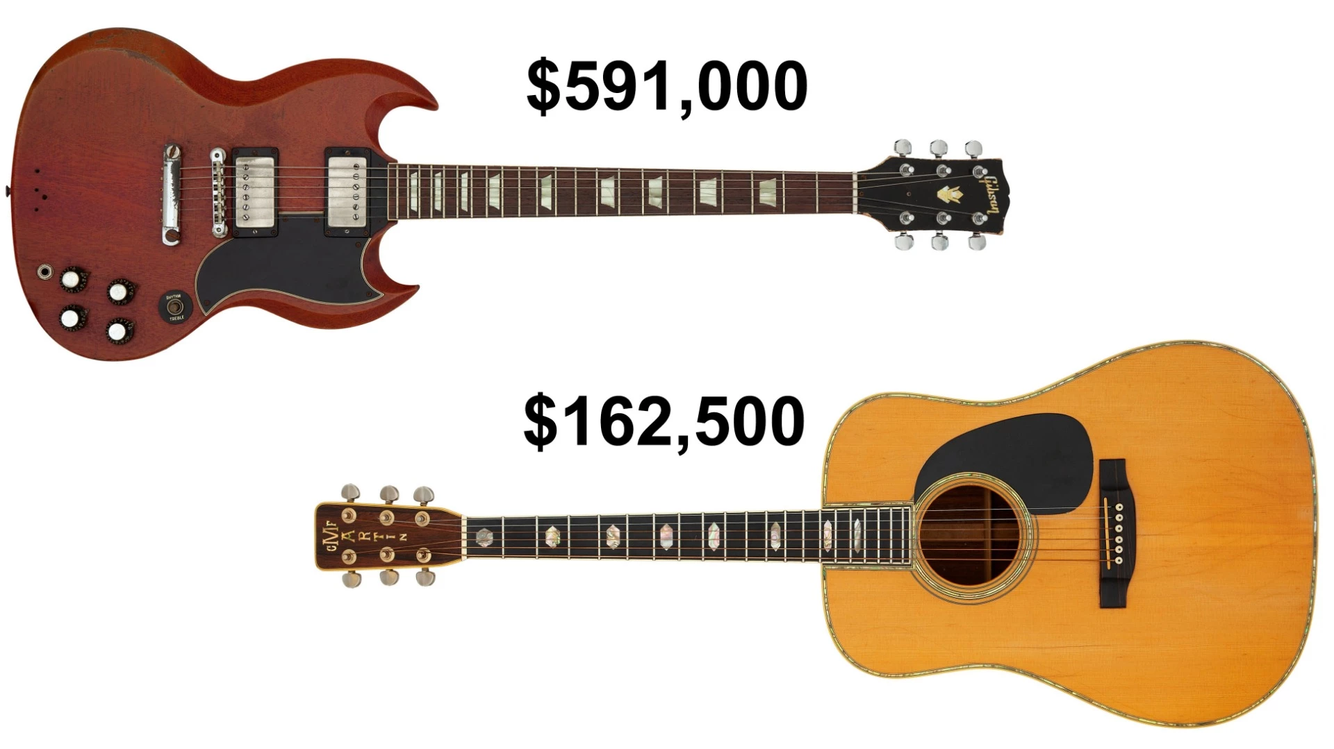 Duane Allman's Gibson SG and Graham Nash's Woodstock Martin D-45