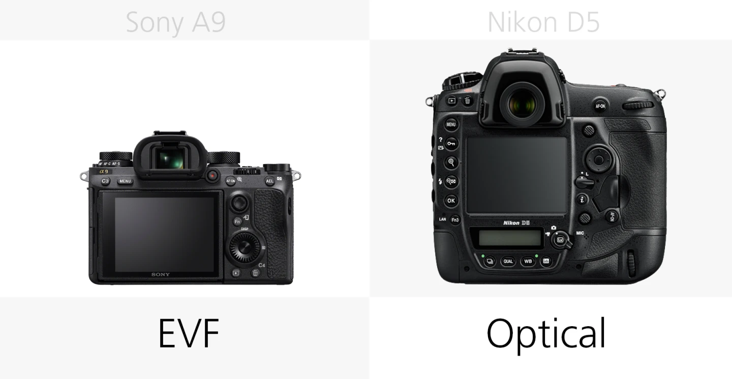 The viewfinders of the Sony A9 and Nikon D5 compared