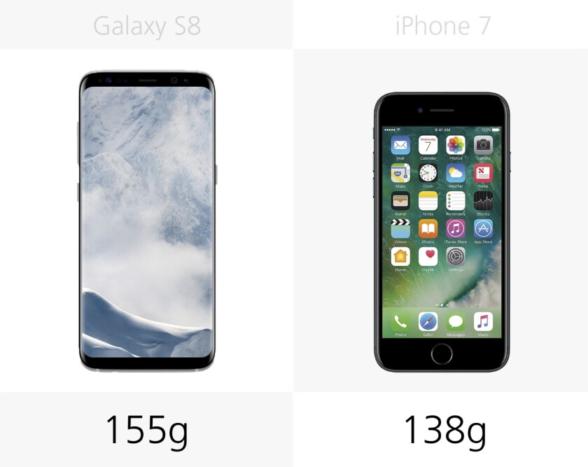 Weight