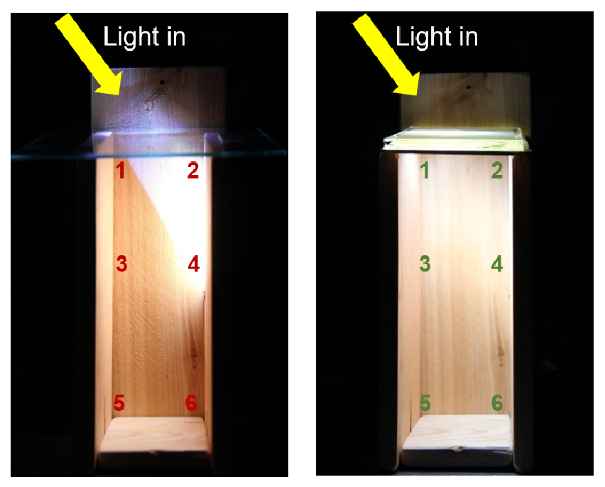The wooden window was much better at eliminating glare and more evenly distributing light