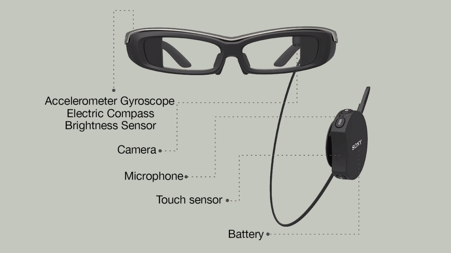 The wearable is currently a development prototype, and even includes an external controller that houses the device’s battery and microphone