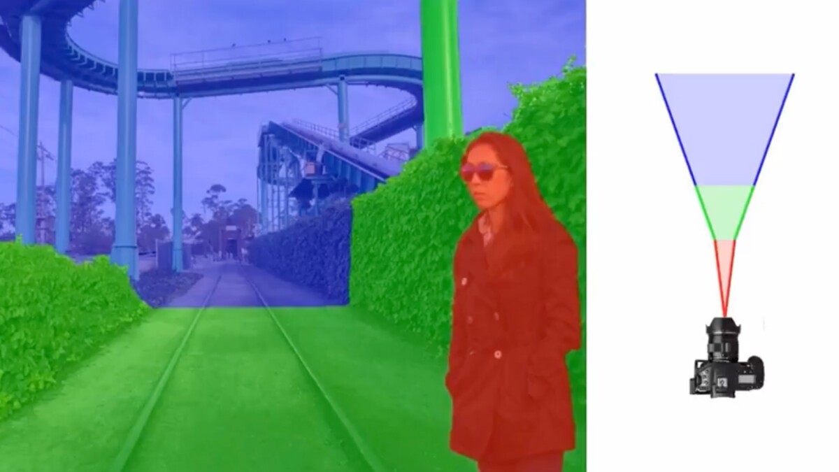 Computational Zoom allows changes to photo composition post