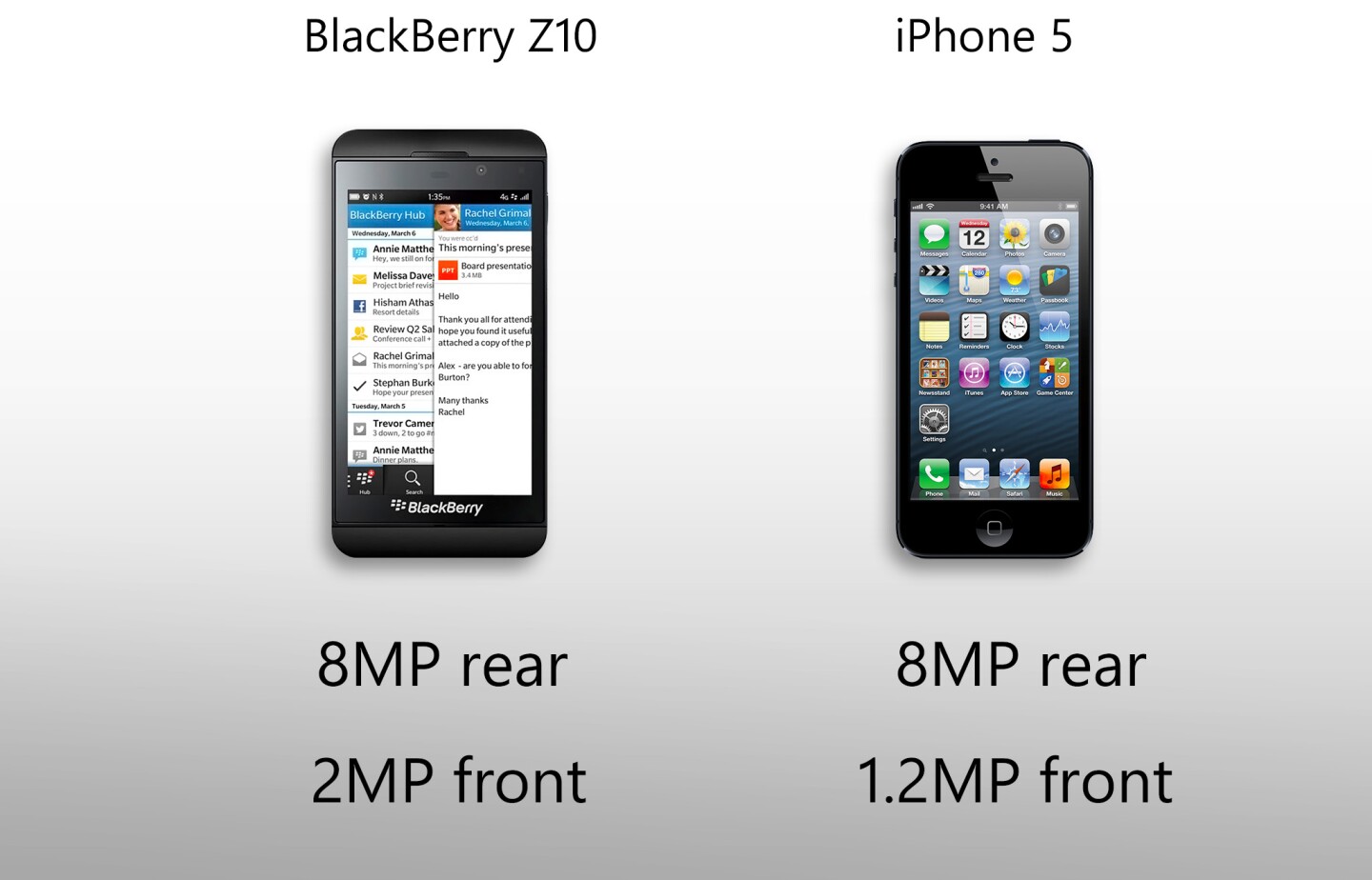 Both phones sport 8MP rear cameras
