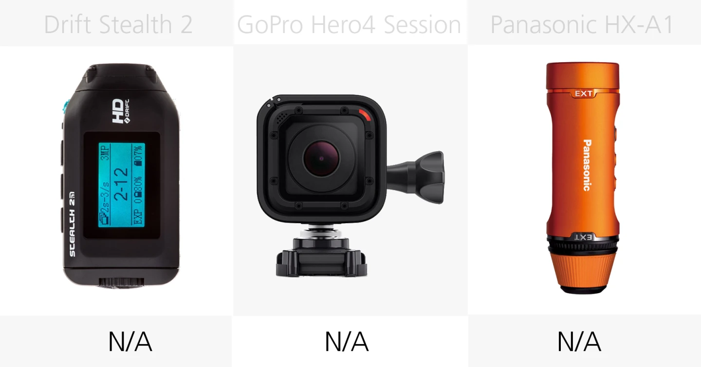 4K video (Drift Stealth 2, GoPro Hero4 Session, Panasonic HX-A1)