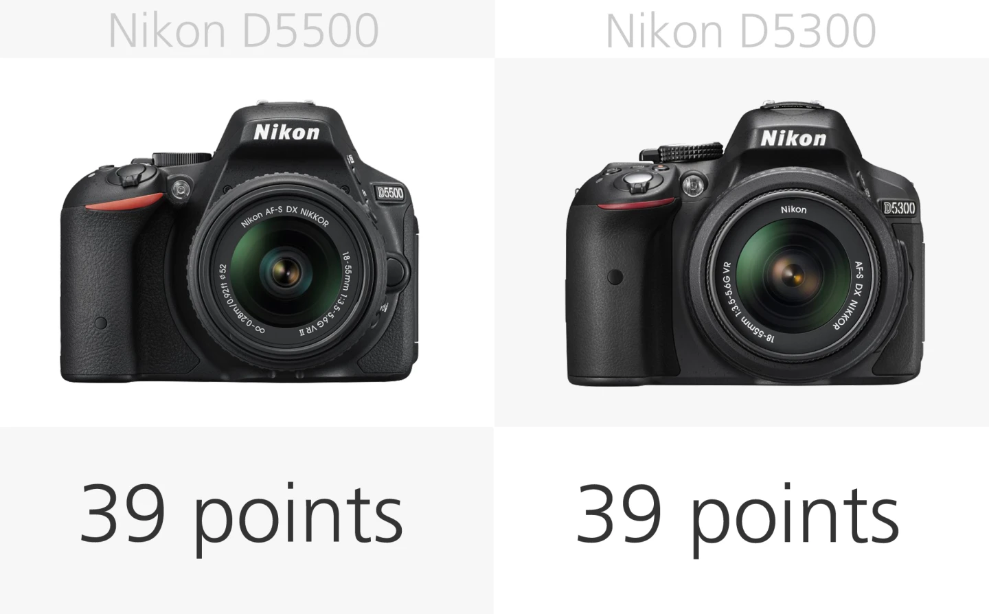 Nikon D5500 vs. Nikon D5300 autofocus system comparison