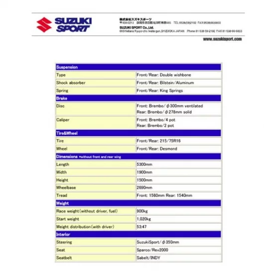 The official specification sheet part 1