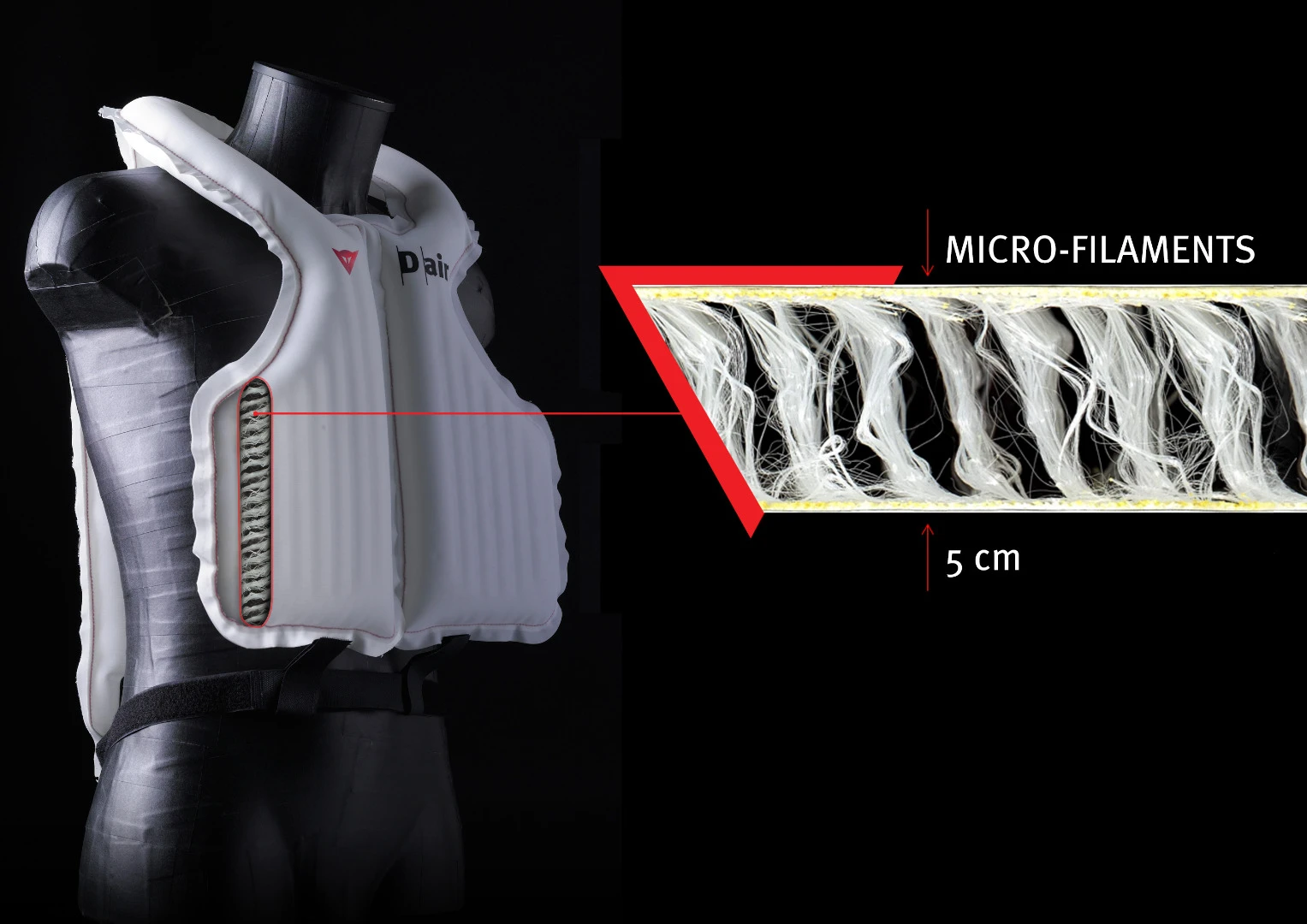 The patented 3D airbag has an inner micro-filament composition that helps to dispense an even inflation of 50 mm over the entire surface of the unit