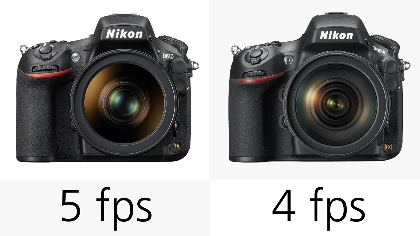 Nikon has upped the maximum full-frame frame-rate from 4 fps in the D800/E to 5 fps in the D810