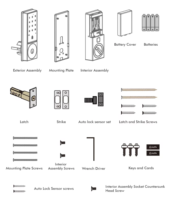 What comes in the box: all the bits of a KeyWe