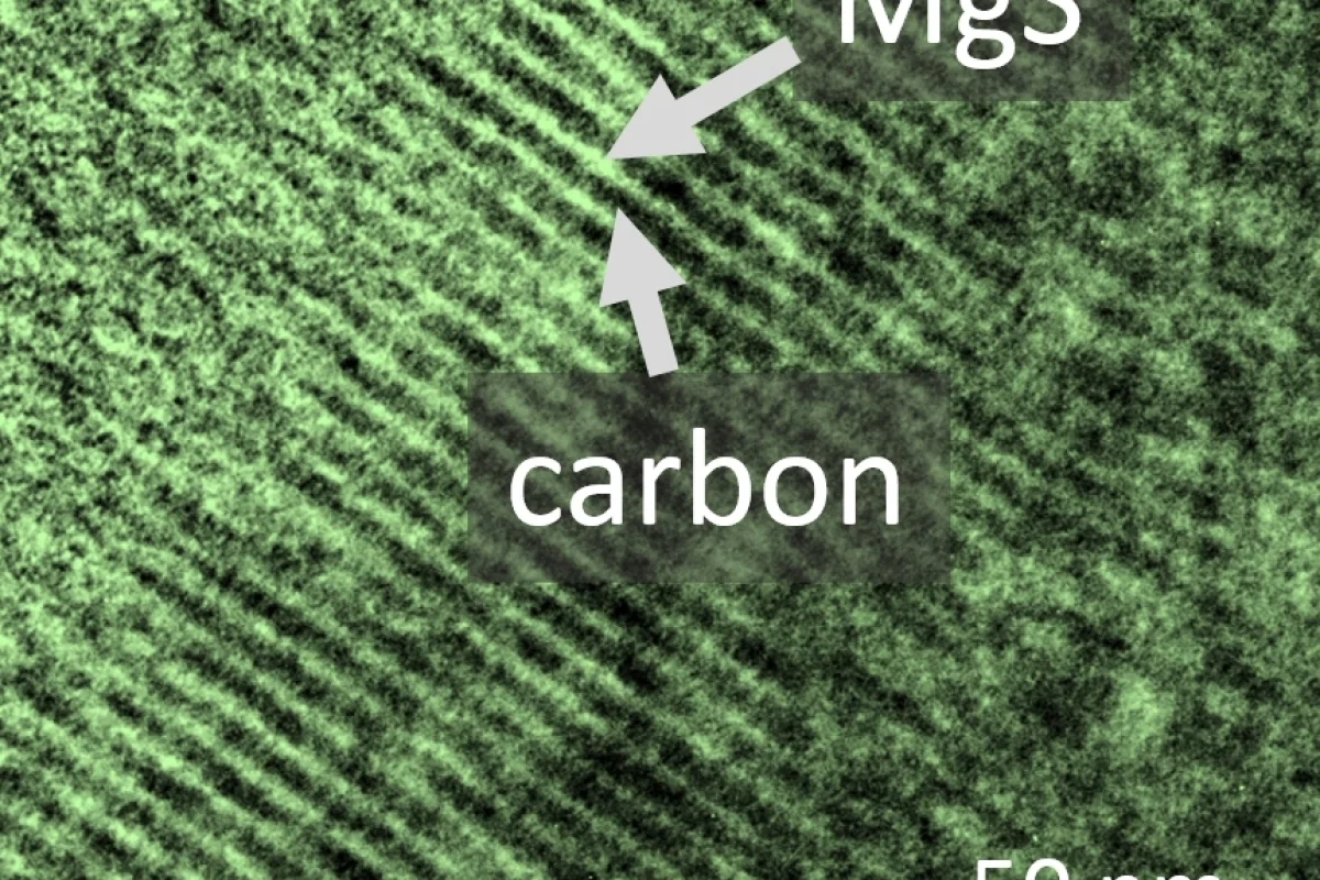 A look at the cathode composite under an electron microscope (Image: HIU)