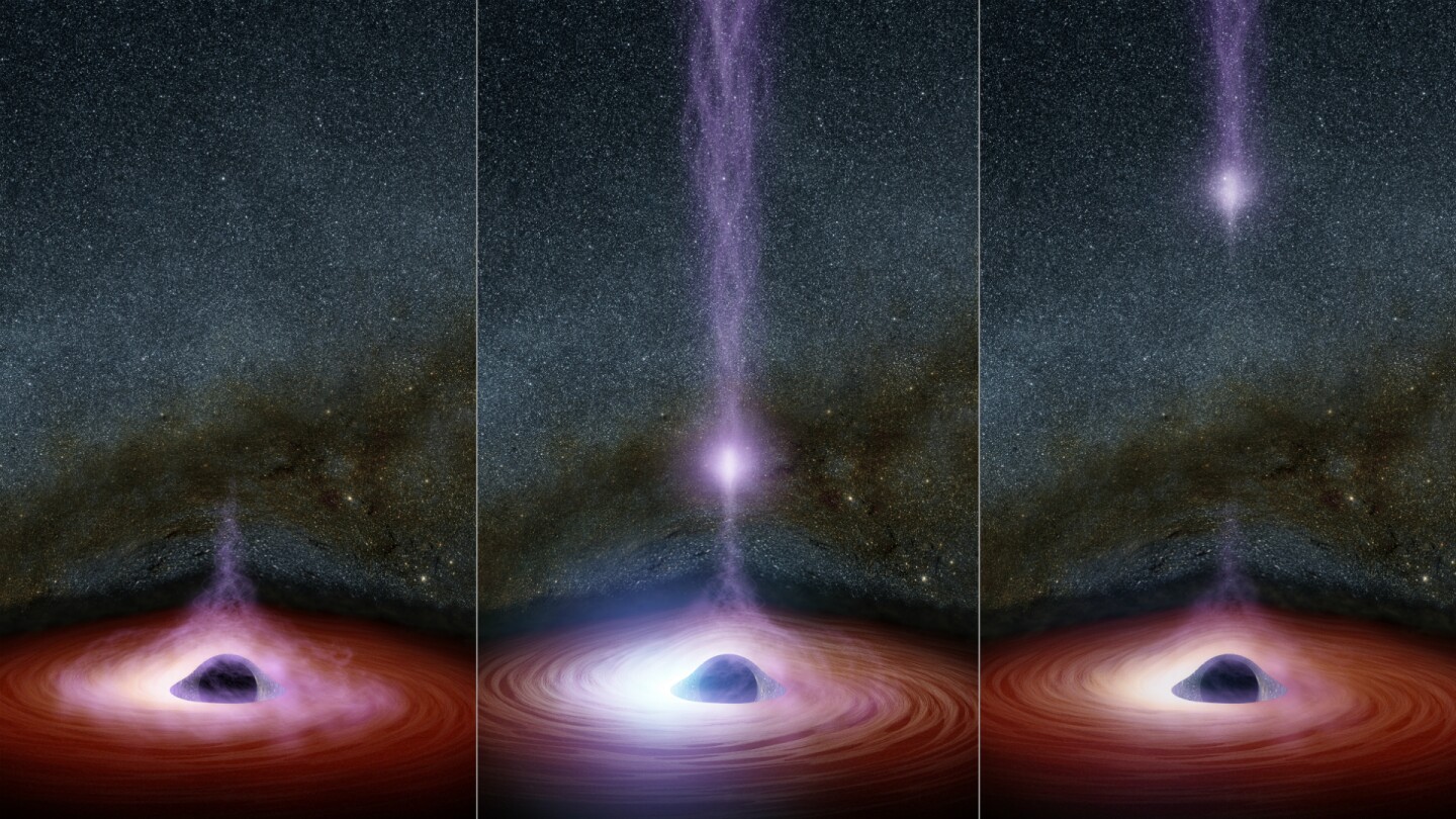 Graphic displaying a black hole emitting an X-ray flare