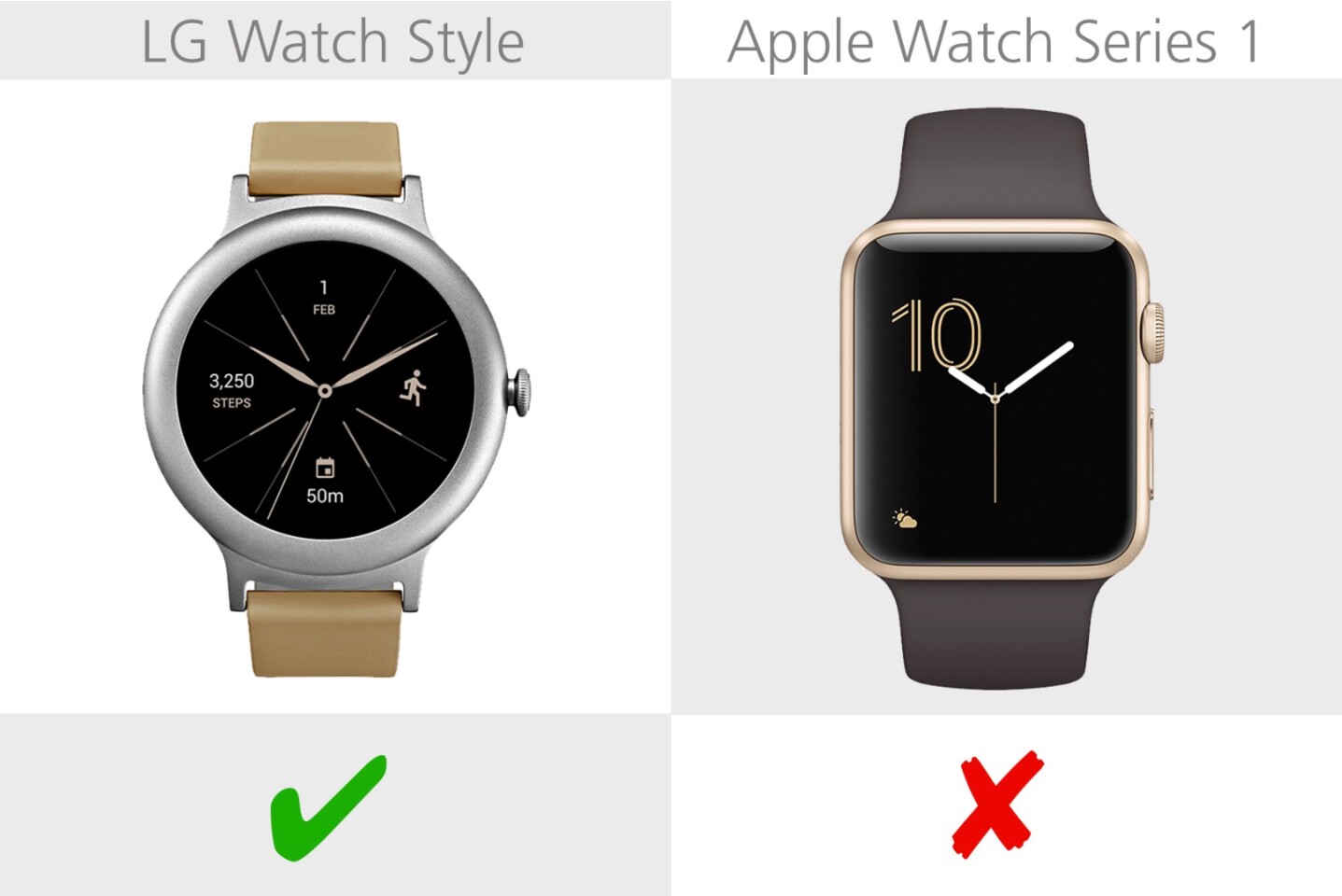 Always-on display option