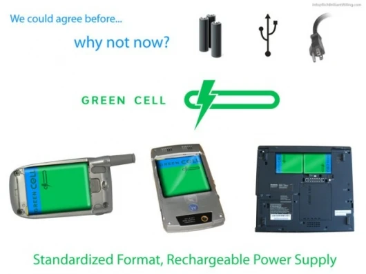 Green Cell battery concept design
