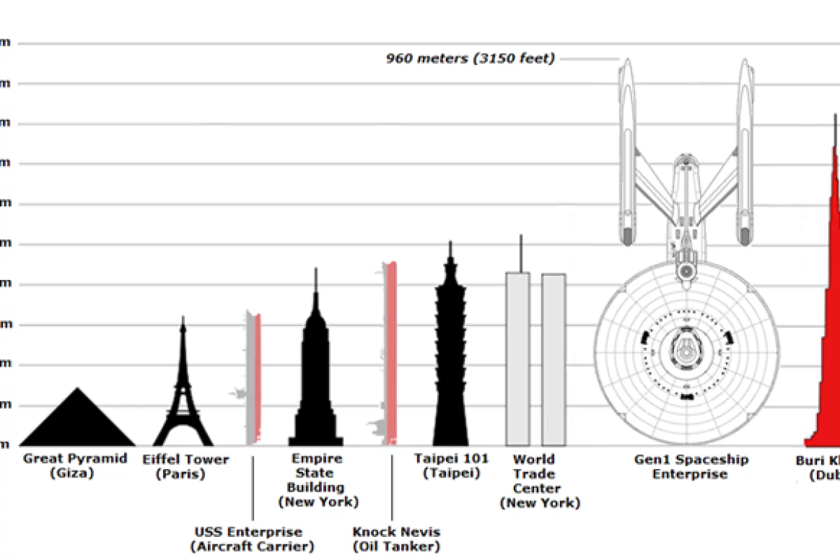 It may not be cheap, but it would at least be enormous (Image: Build the Enterprise)