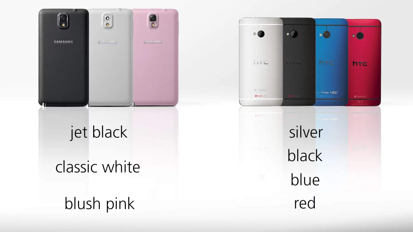 Both handsets are sold in several colors, though most outlets only stock the silver or black HTC One