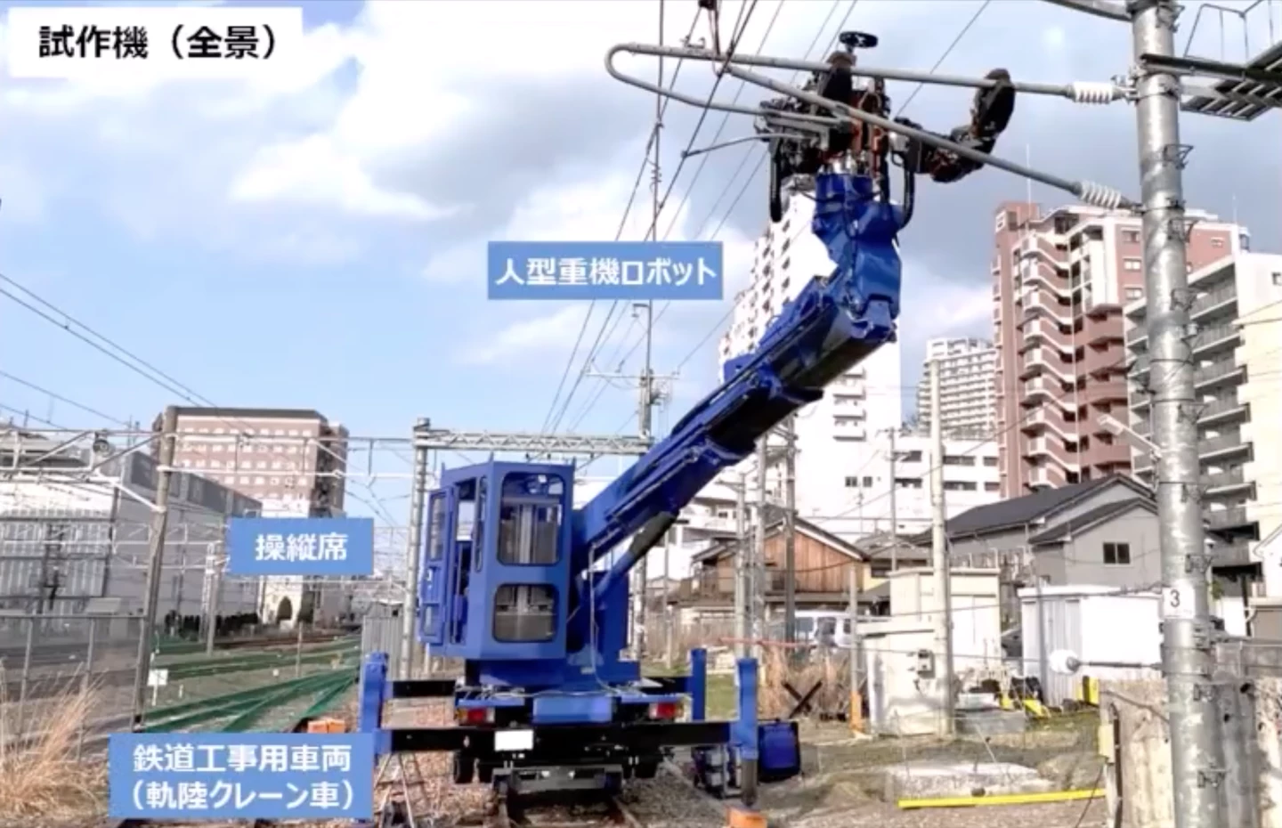 The robot is mounted on a rail maintenance car