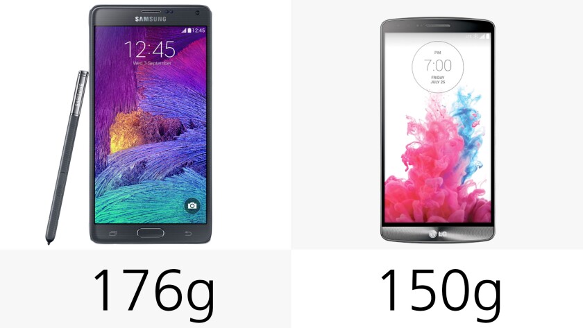 Weight