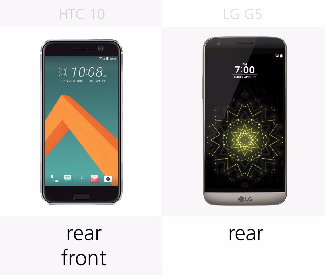 Optical Image Stabilization