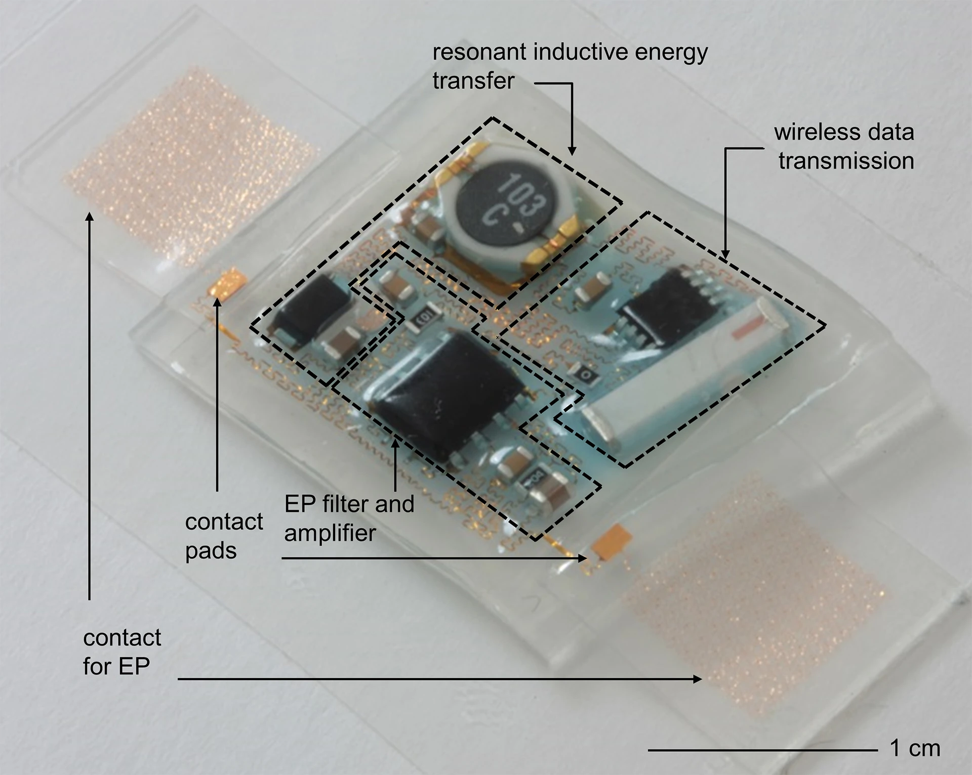 Components of the wireless stick-on patch (Photo: John A. Rogers)