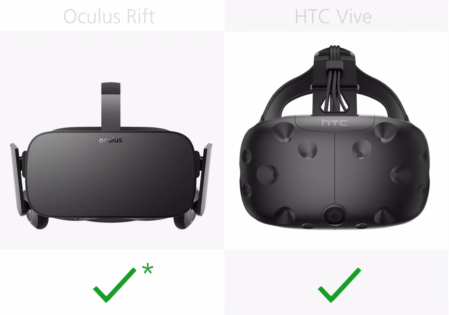 Room-scale VR
