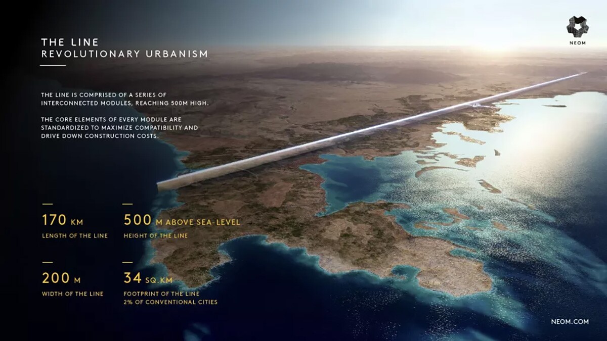 Plans for The Line in Saudi Arabia