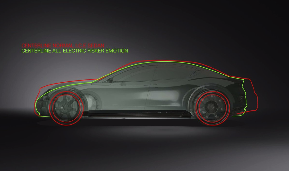 Fisker shows how the electric powertrain influenced the EMotion's dimensions