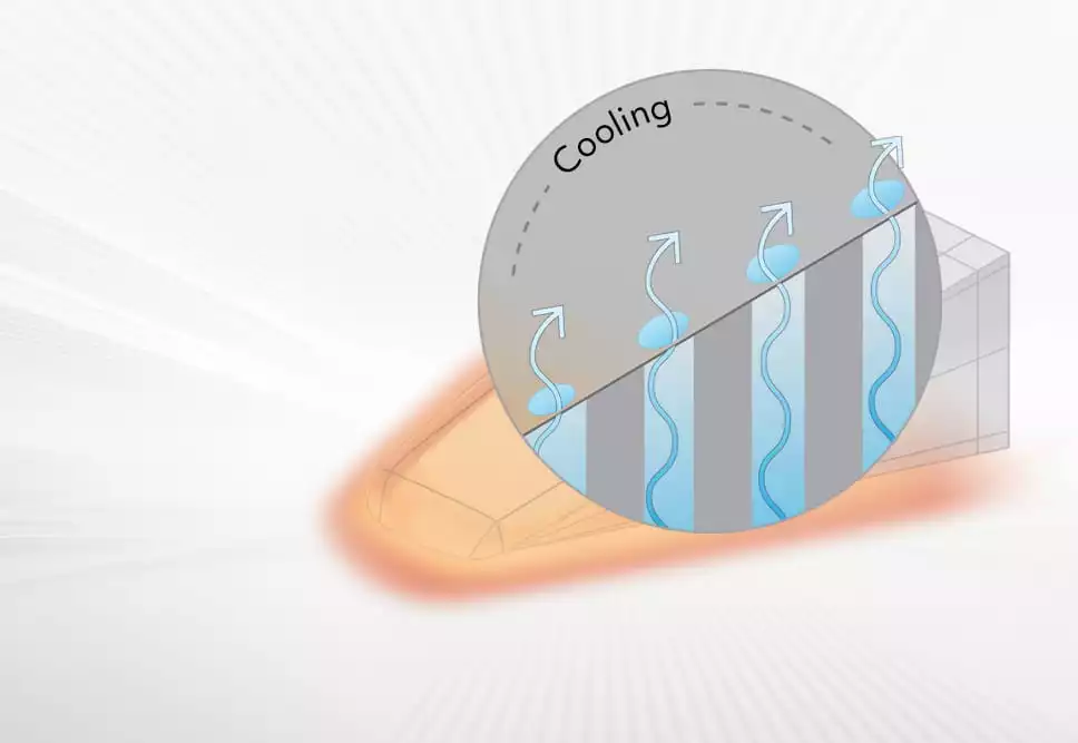 The cooling system is similar to human sweat glands