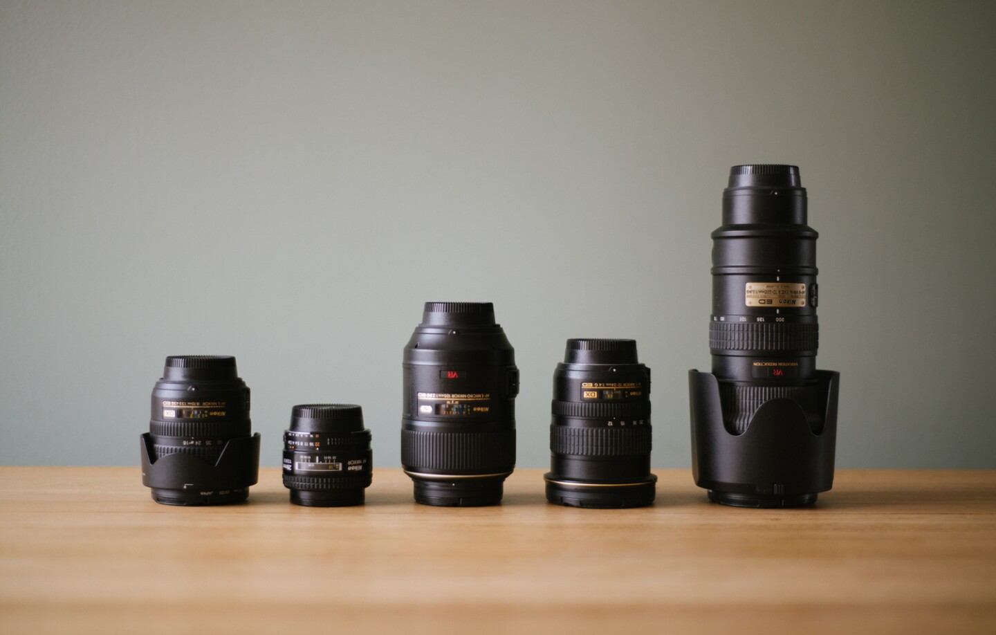 What Lens Do I Need A Guide To Buying Your Next Camera Lens