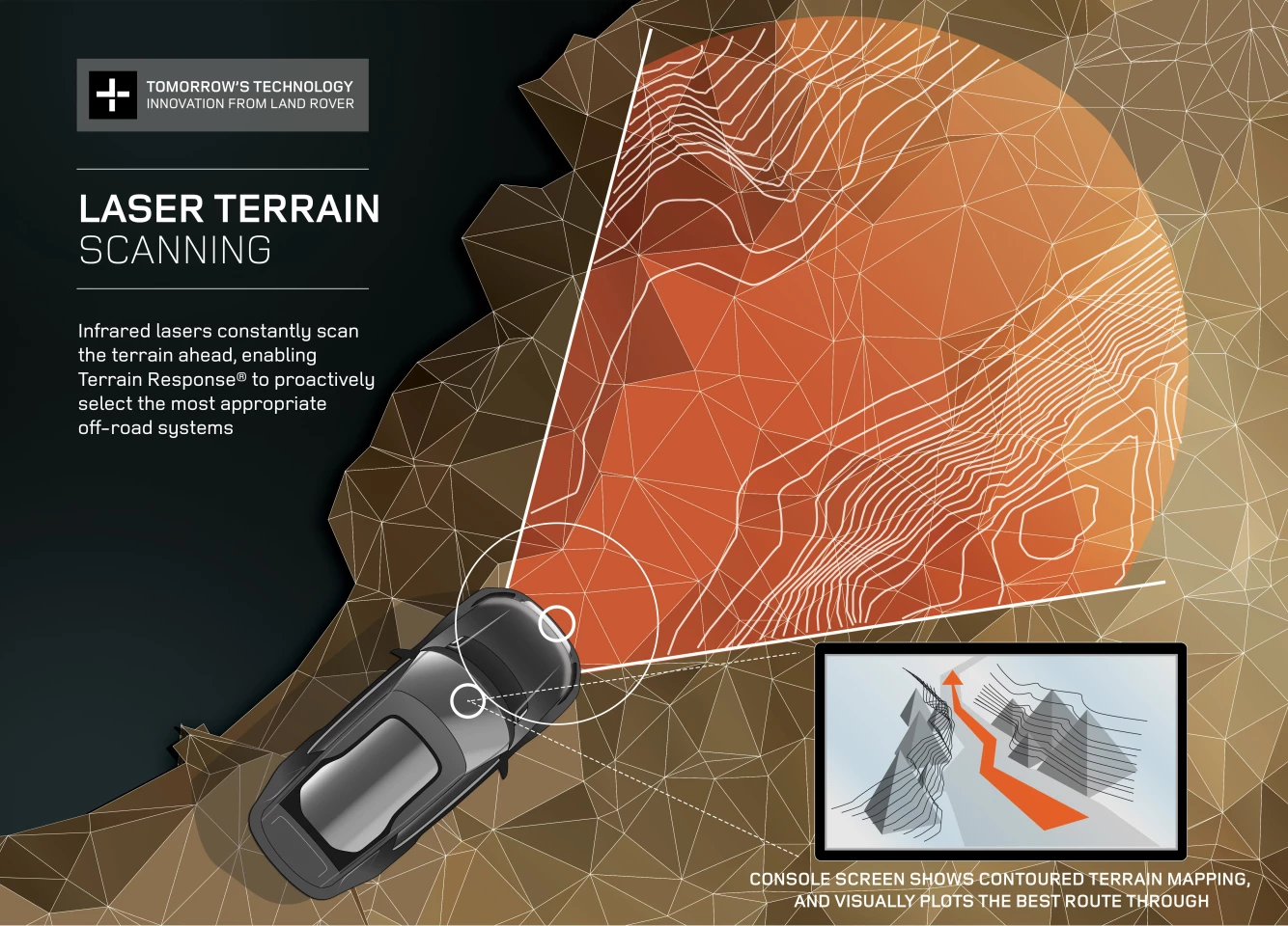 The Land Rover Discovery Vision concept Laser Terrain system