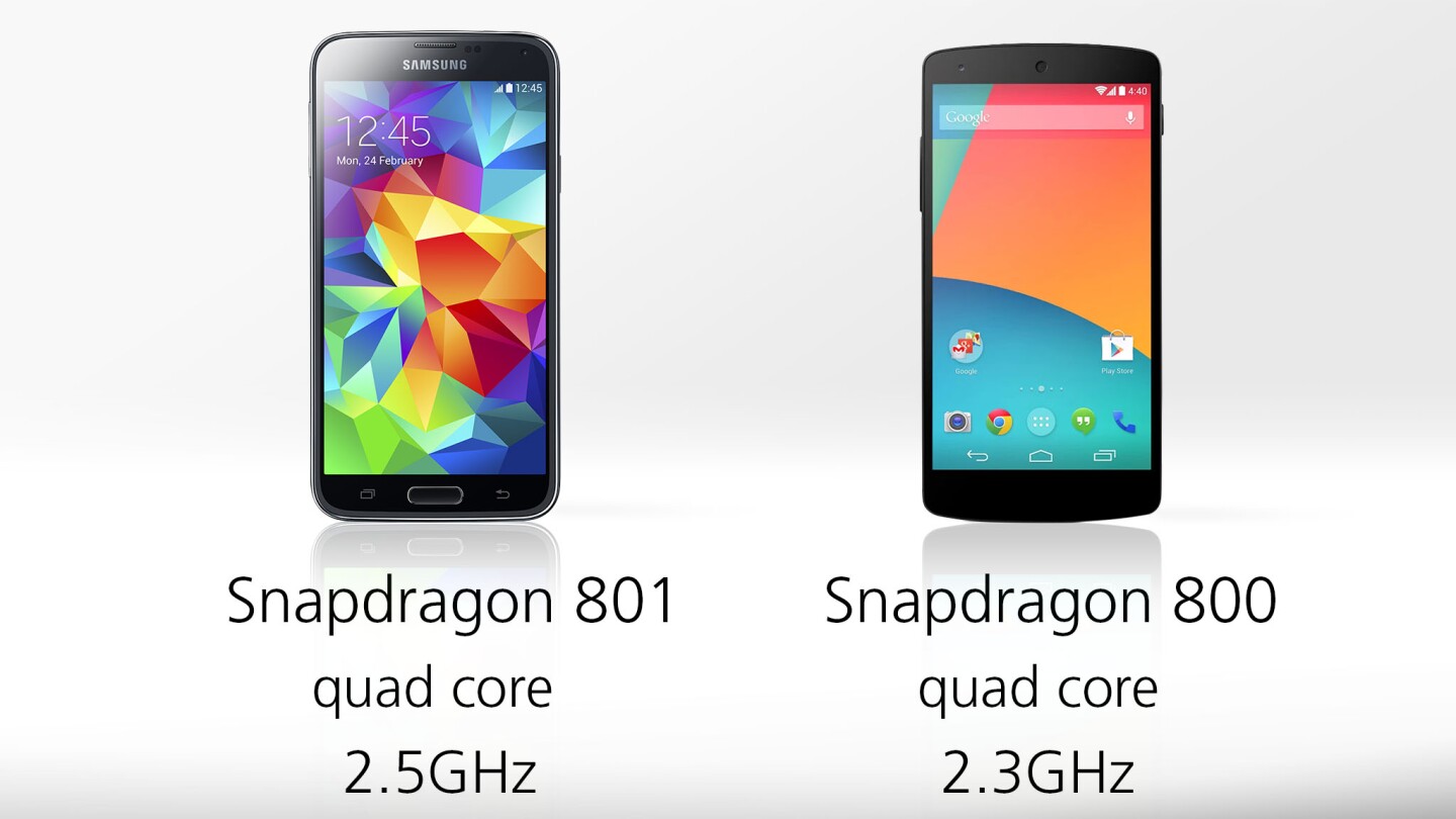 Very similar on the processor front, with the GS5 running a (newer) slight variation on the Nexus 5's Snapdragon 800