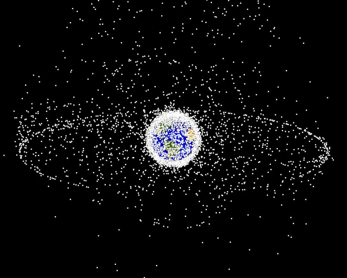 Orbits Small Problem Space junk problem: Over 6,600 tons of debris orbit Earth