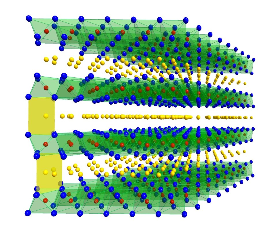 Schematic structure of the layered oxides