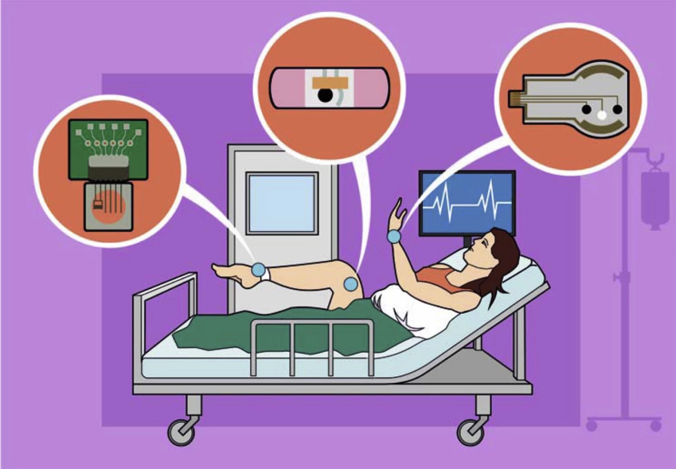 The medical application of wearable sensors has huge potential