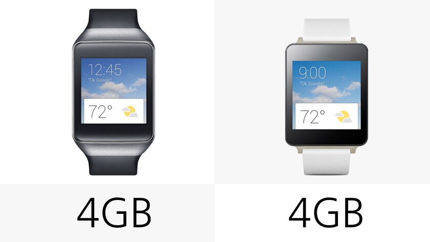 Each watch has 4 GB of onboard storage