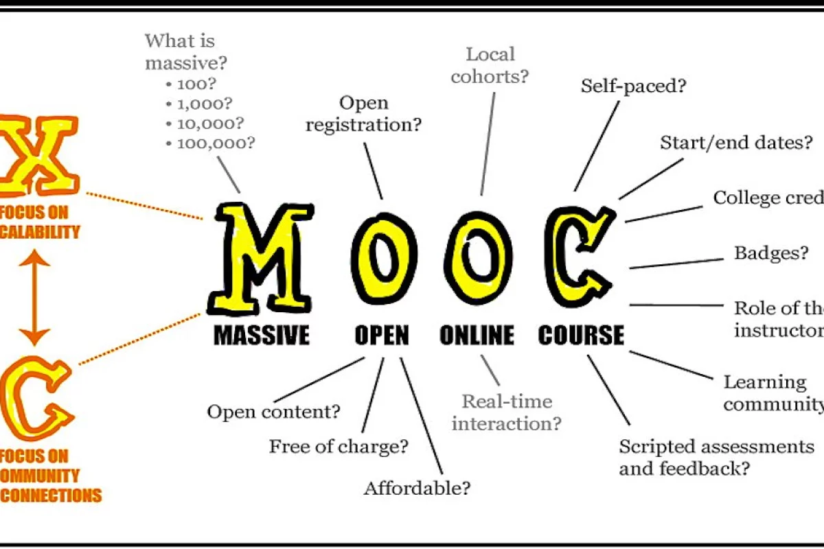 Georgia Tech to offer MS in Computer Science via MOOC (Photo: Mathieu Plourde)