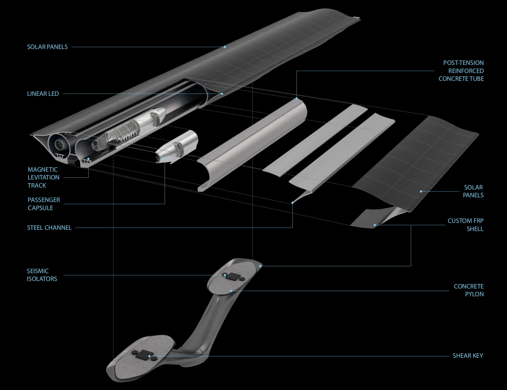 Exploded view of the Hyperloop tube design dreamt up by MAD Architects