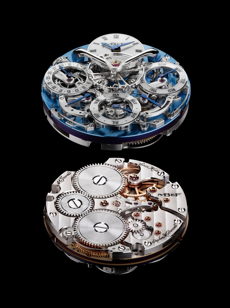 The Legacy Machine Perpetual uses a default 28-day calendar