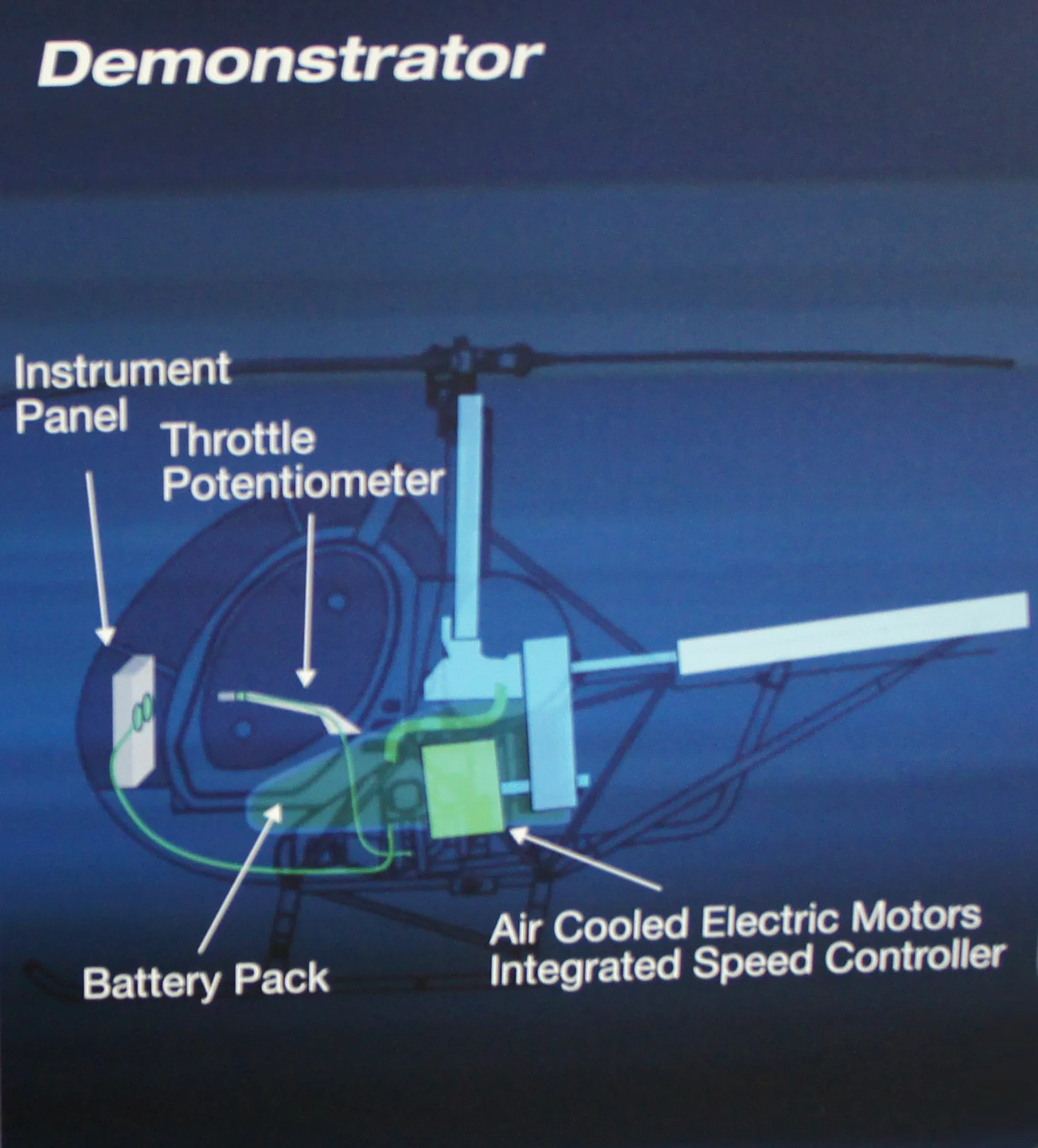 The layout of the electric technology demonstrator