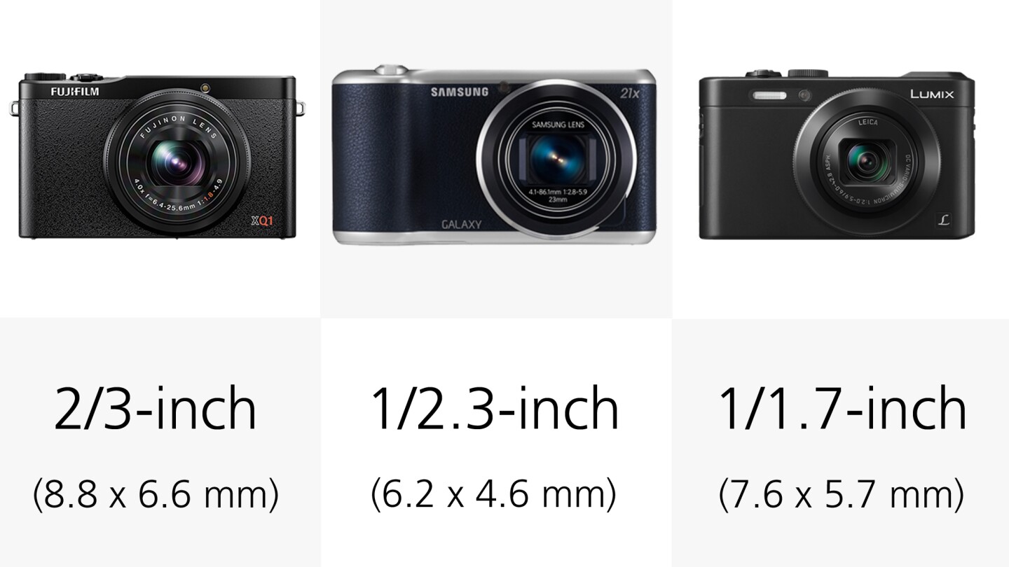 The Fujifilm XQ1 and Panasonic LF1 use 2/3-inch and 1/1.7-inch sensors which are still large by most compact camera standards
